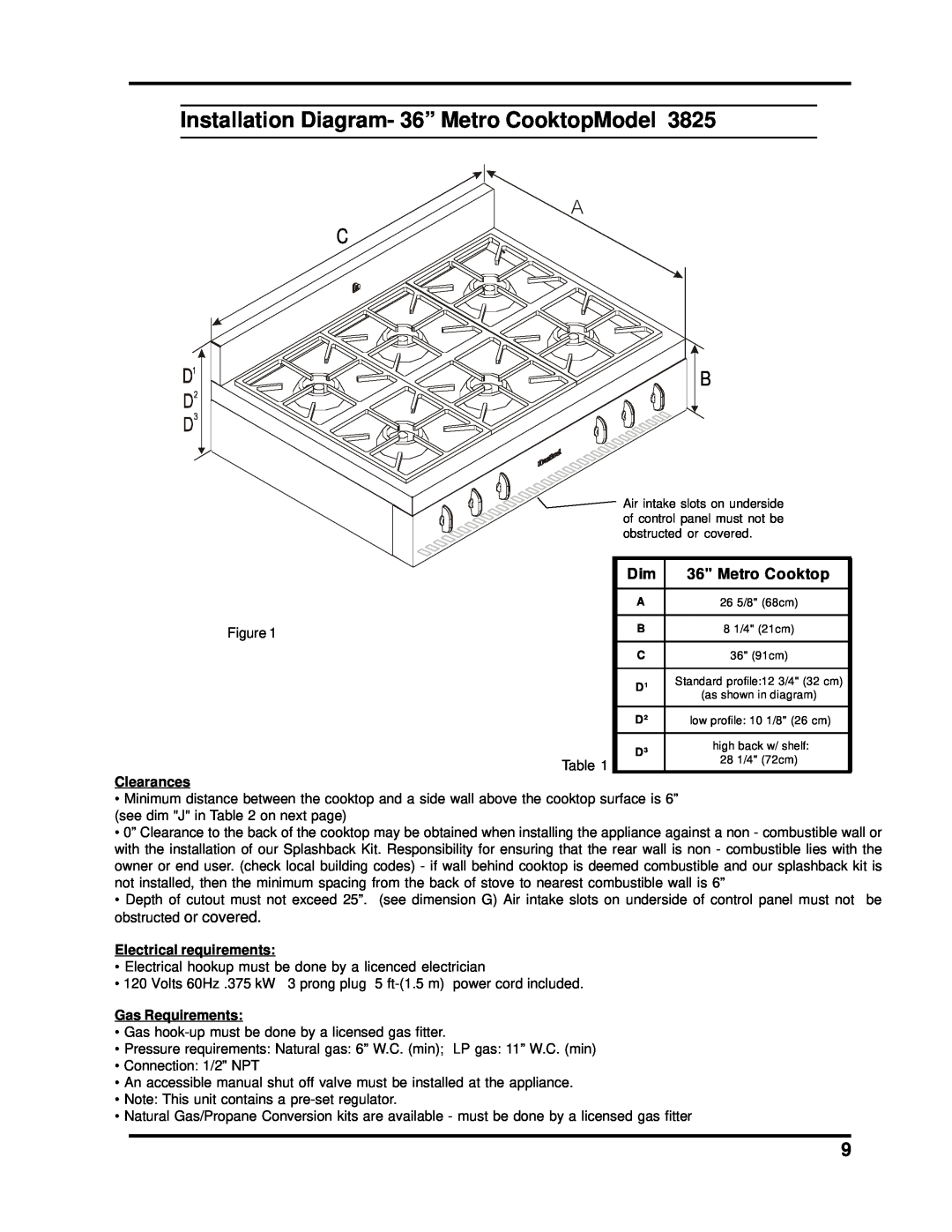 Heartland Bakeware 3805-3825, 3800-3820 Installation Diagram- 36” Metro CooktopModel, Clearances, Electrical requirements 