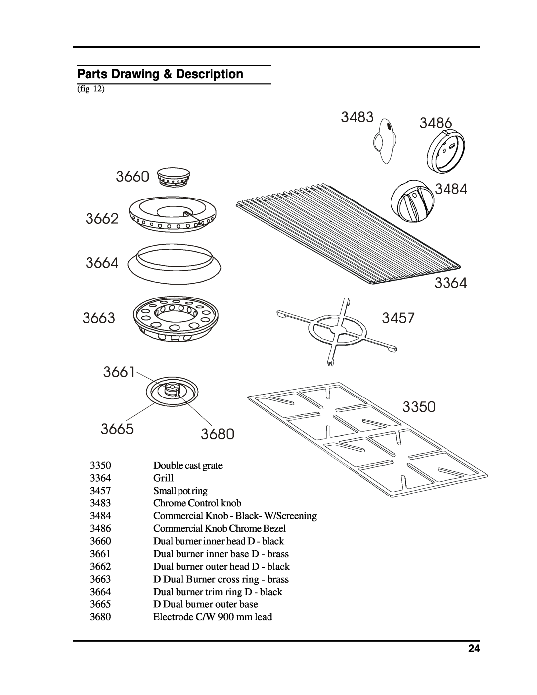 Heartland Bakeware 3800-3820, 3805-3825 Parts Drawing & Description, 3483 3660 3484 3662, 3663, 3457, 3661, 3665, 3680 