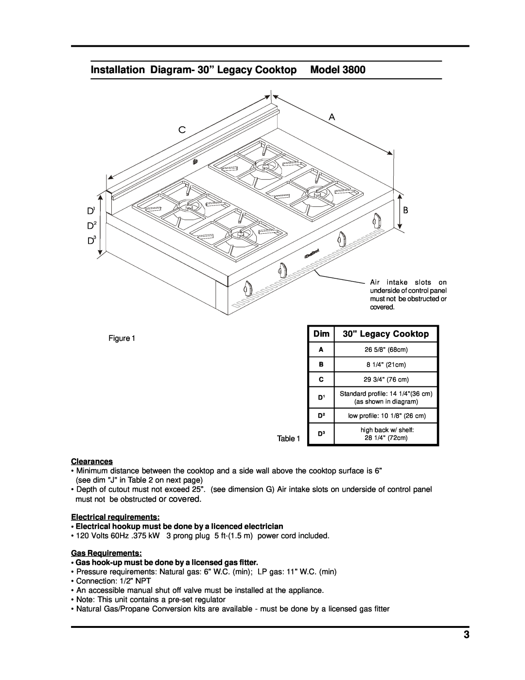 Heartland Bakeware 3805-3825 Installation Diagram- 30” Legacy Cooktop Model, D1 D2 D3, Clearances, Electrical requirements 