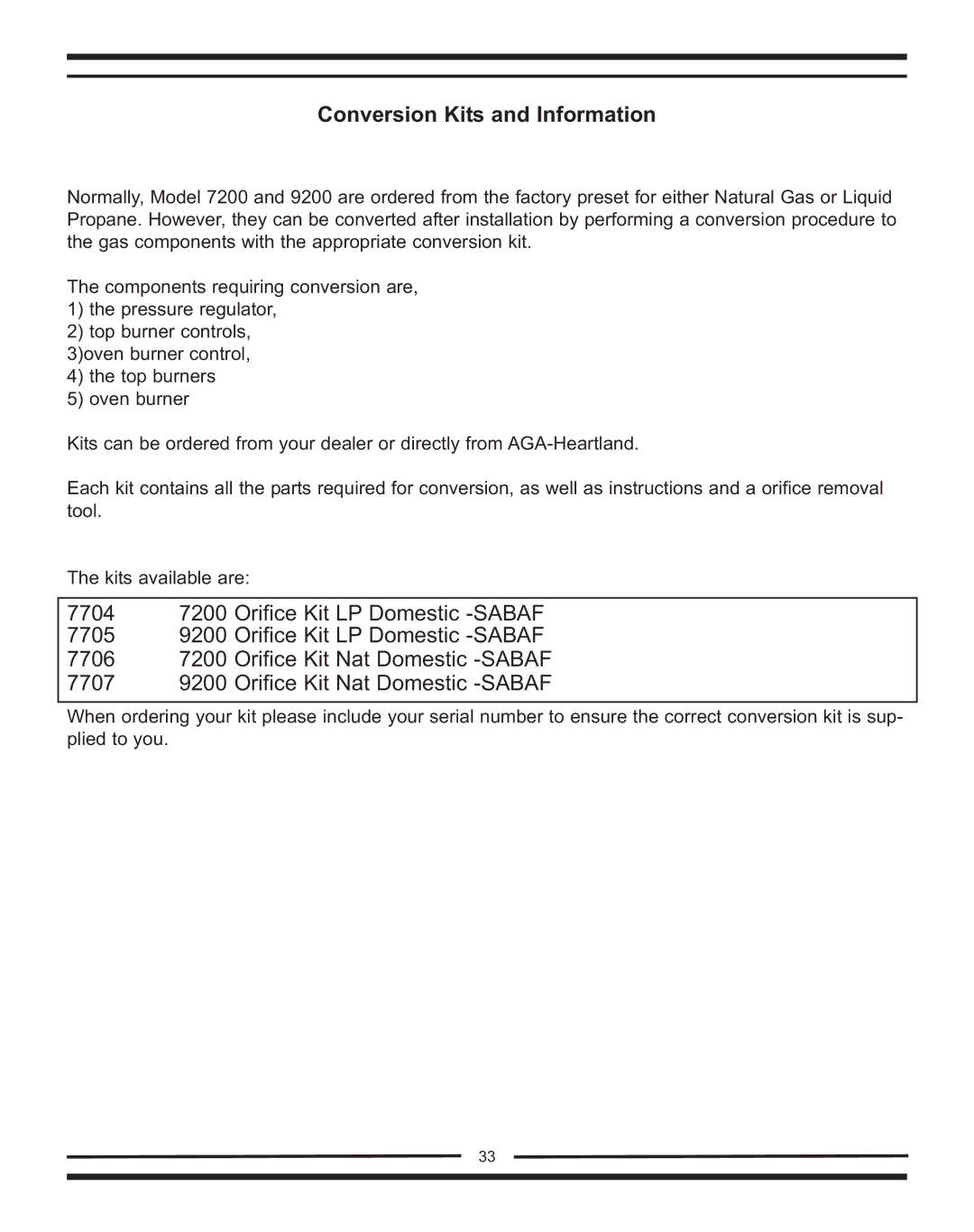 Heartland Bakeware 9200/7200 manual Conversion Kits and Information 