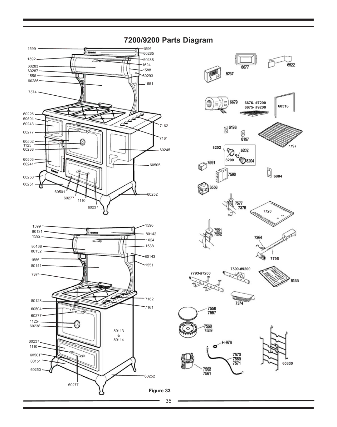 Heartland Bakeware 9200/7200 manual 7200/9200 Parts Diagram 