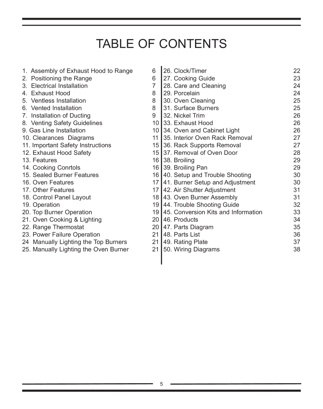 Heartland Bakeware 9200/7200 manual Table of Contents 