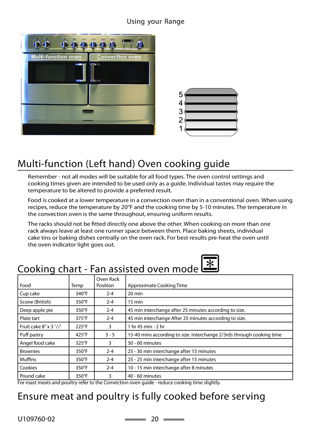 Heartland Bakeware U109760-02 Multi-function Left hand Oven cooking guide, Cooking chart Fan assisted oven mode 