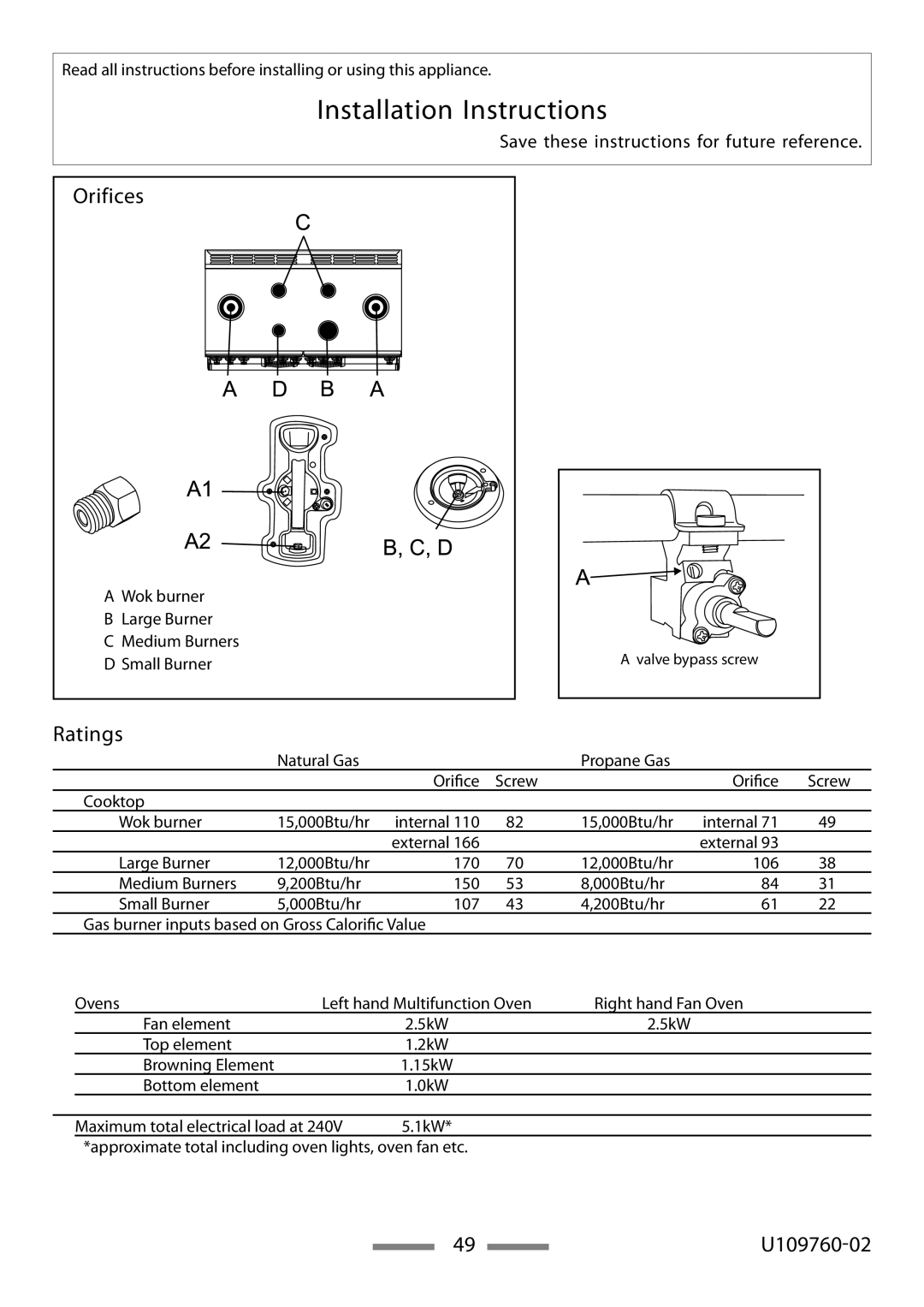 Heartland Bakeware U109760-02 Ratings, Natural Gas Propane Gas Oriﬁce, Cooktop, Ovens Left hand Multifunction Oven 