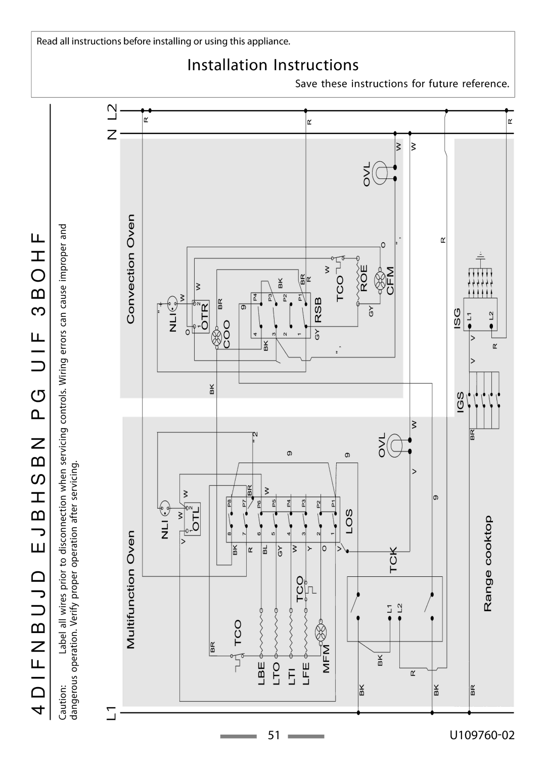 Heartland Bakeware U109760-02 installation instructions Cfm 