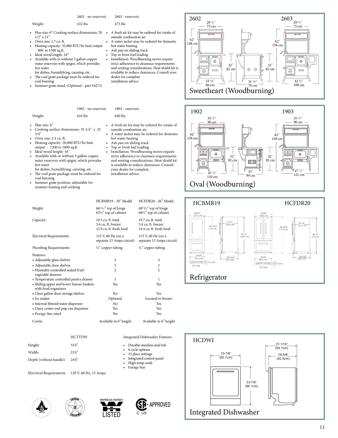 Heartland HCFDR20-WHT, HCBMR19L-WHT manual Sweetheart Woodburning, Oval Woodburning, Integrated Dishwasher 