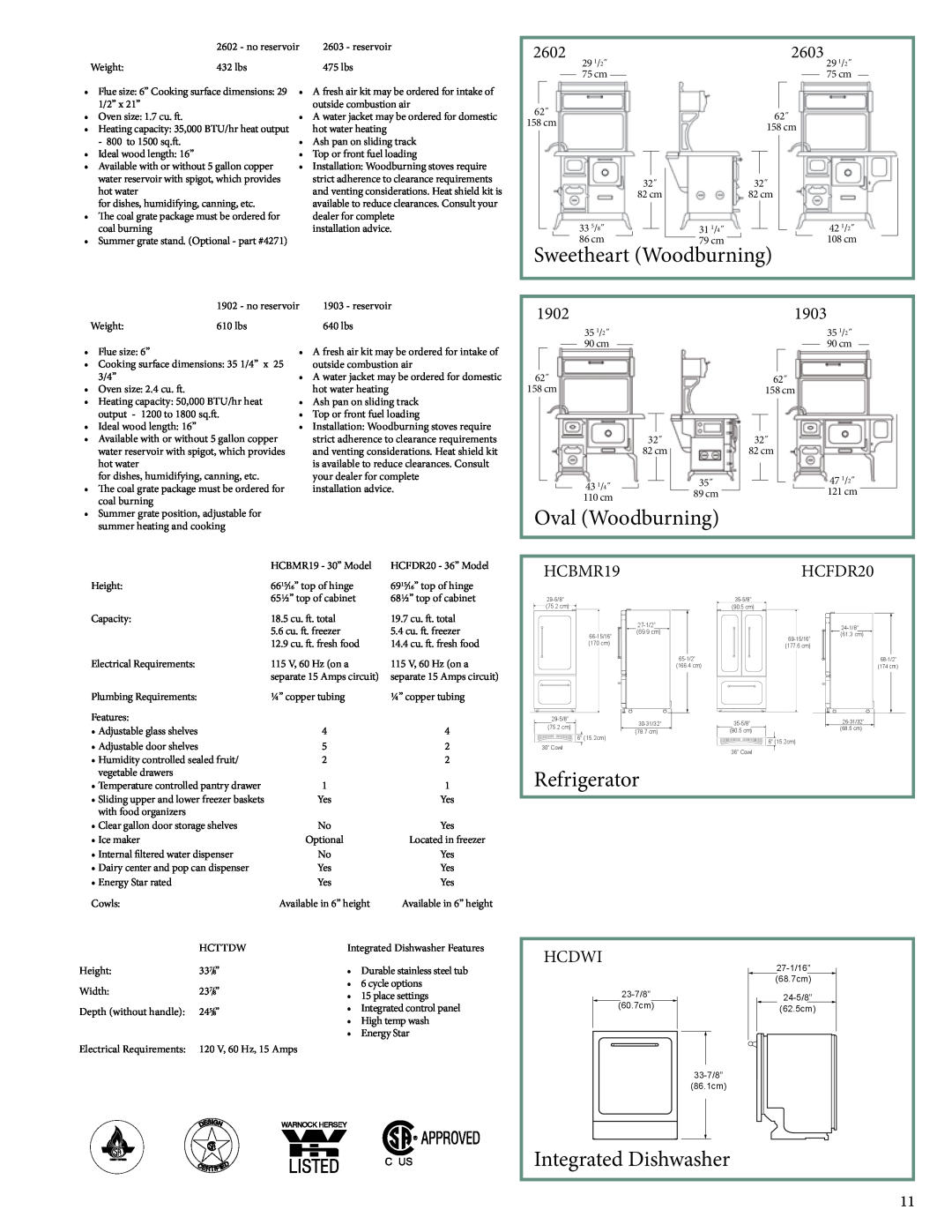 Heartland HCFDR20-WHT manual Sweetheart Woodburning, Oval Woodburning, Integrated Dishwasher, Refrigerator, HCBMR19, C Us 