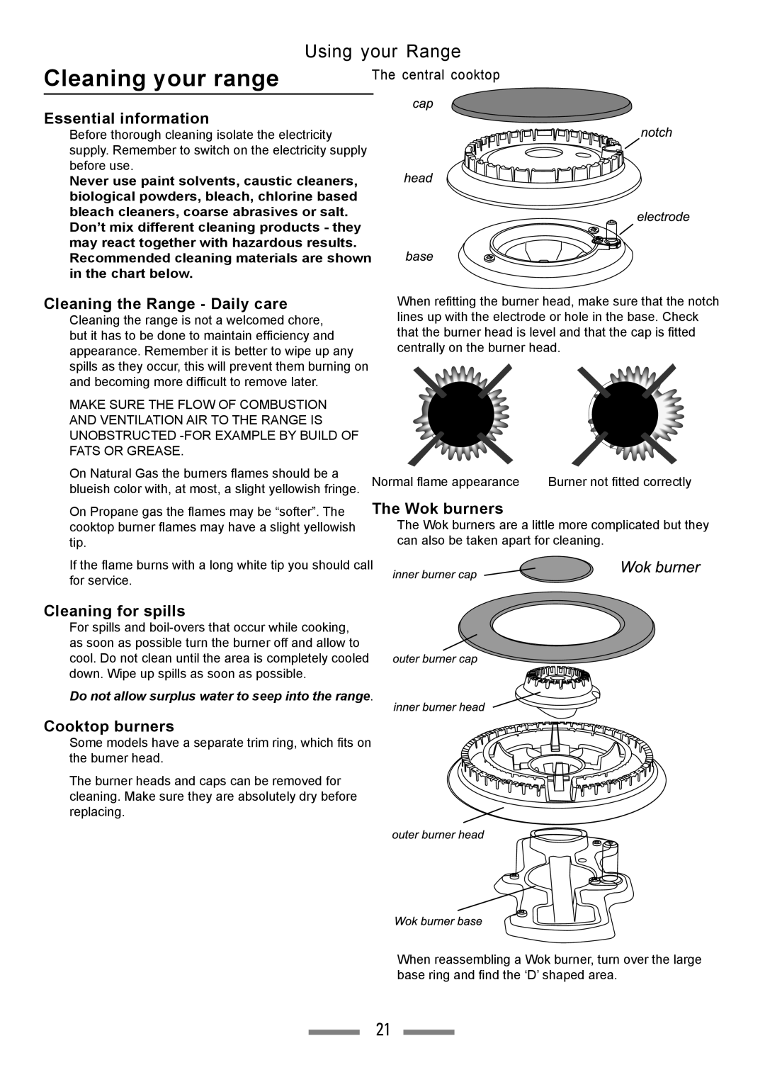 Heartland Toledo XT installation instructions Cleaning your range 