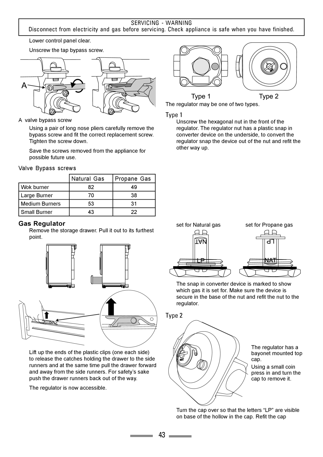 Heartland Toledo XT installation instructions Gas Regulator, Valve Bypass screws Natural Gas Propane Gas 