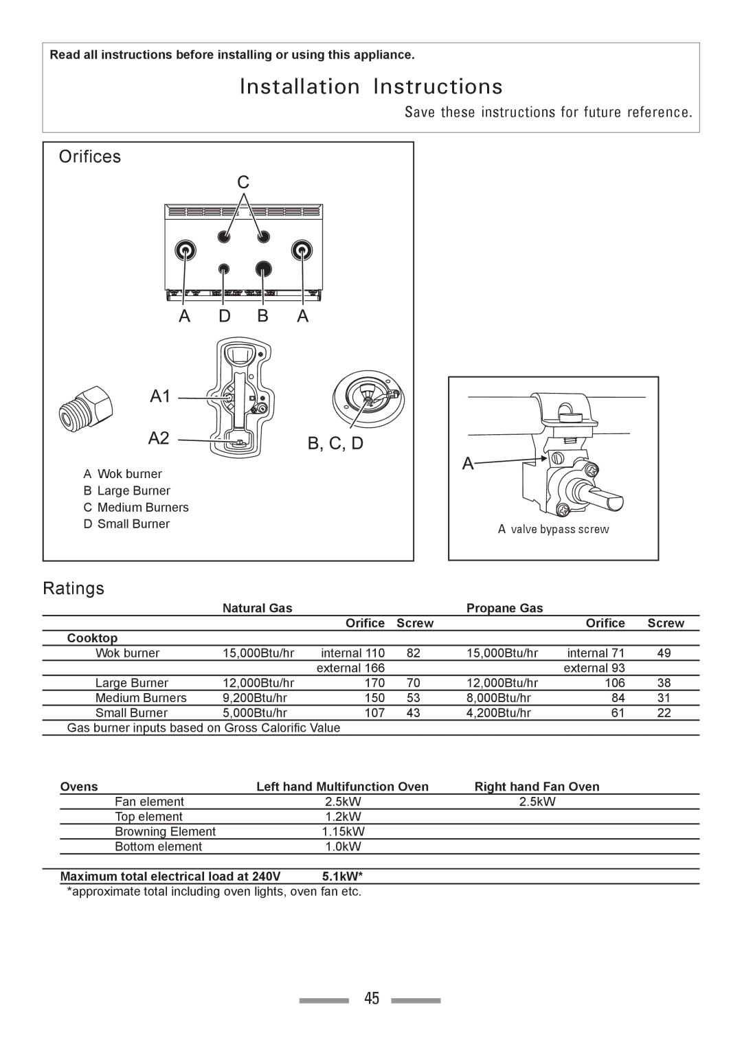 Heartland Toledo XT installation instructions Orifices, Ratings 