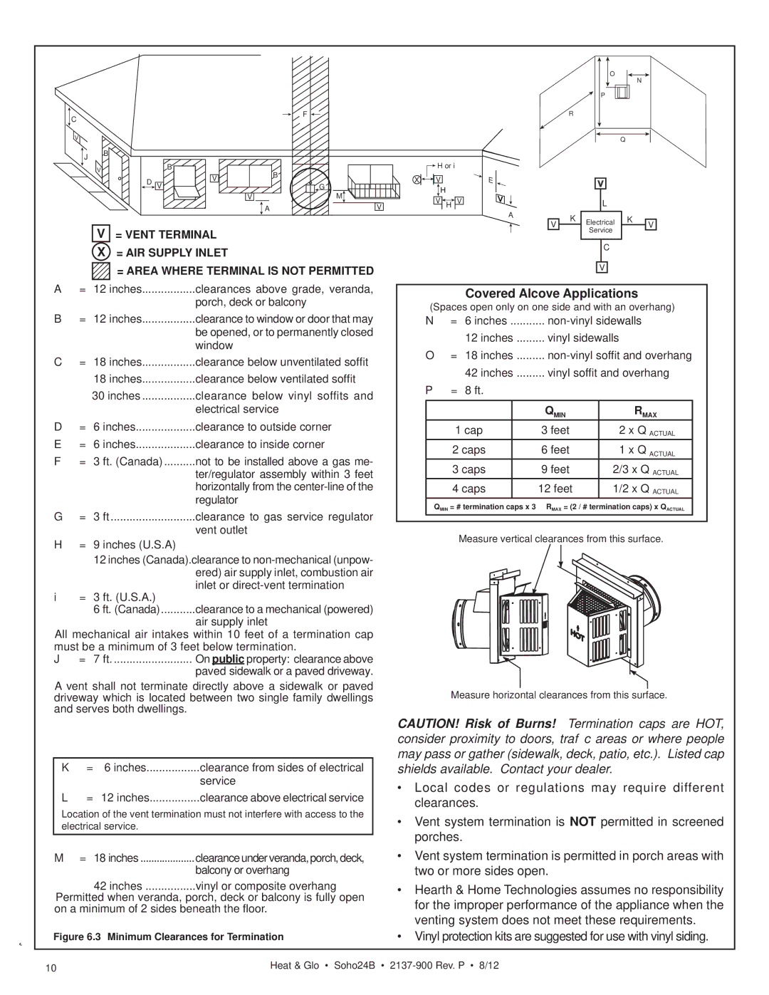 Heat & Glo LifeStyle 2137-900 owner manual Covered Alcove Applications, Inches U.S.A 