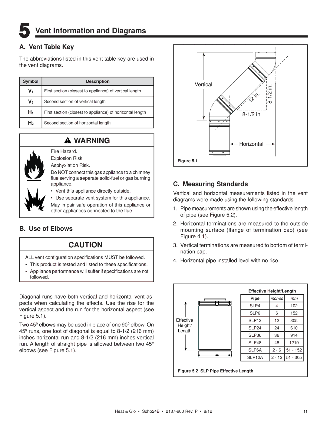 Heat & Glo LifeStyle 2137-900 Vent Information and Diagrams, Vent Table Key, Use of Elbows, Measuring Standards 