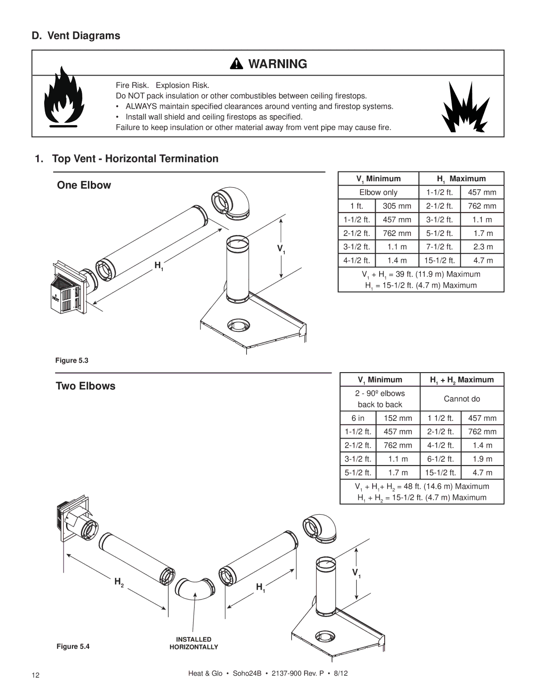 Heat & Glo LifeStyle 2137-900 Vent Diagrams, Top Vent Horizontal Termination One Elbow, Two Elbows, Minimum Maximum 