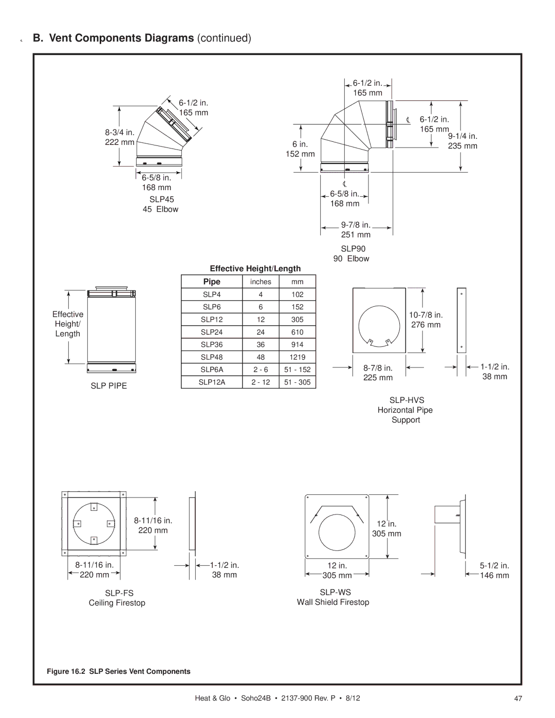 Heat & Glo LifeStyle 2137-900 owner manual  B. Vent Components Diagrams 