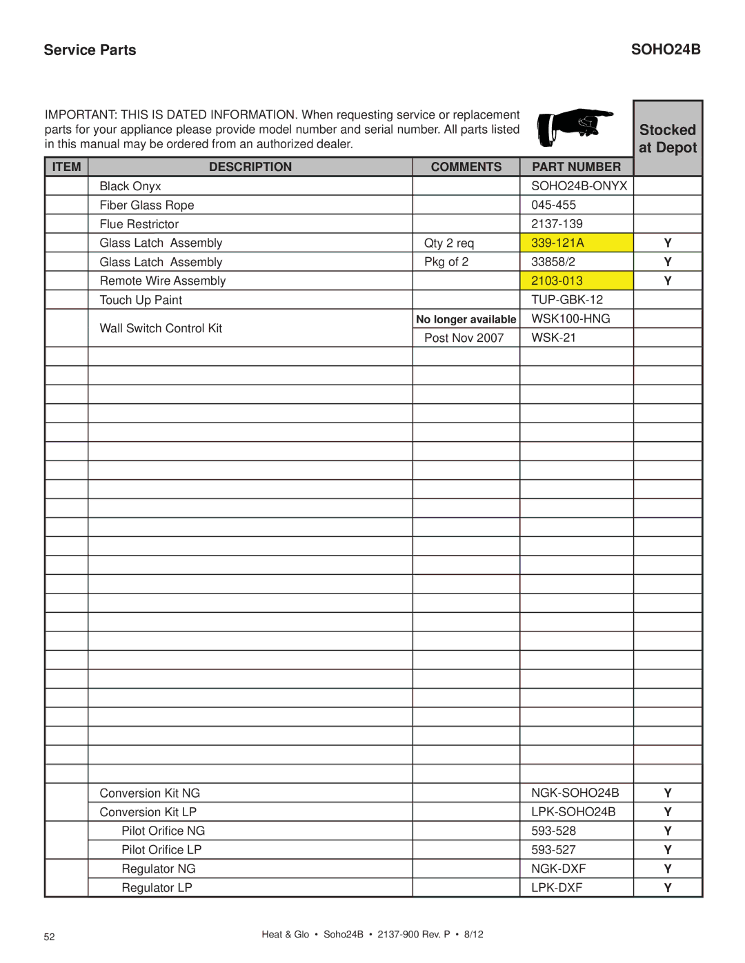 Heat & Glo LifeStyle 2137-900 owner manual SOHO24B-ONYX, No longer available 