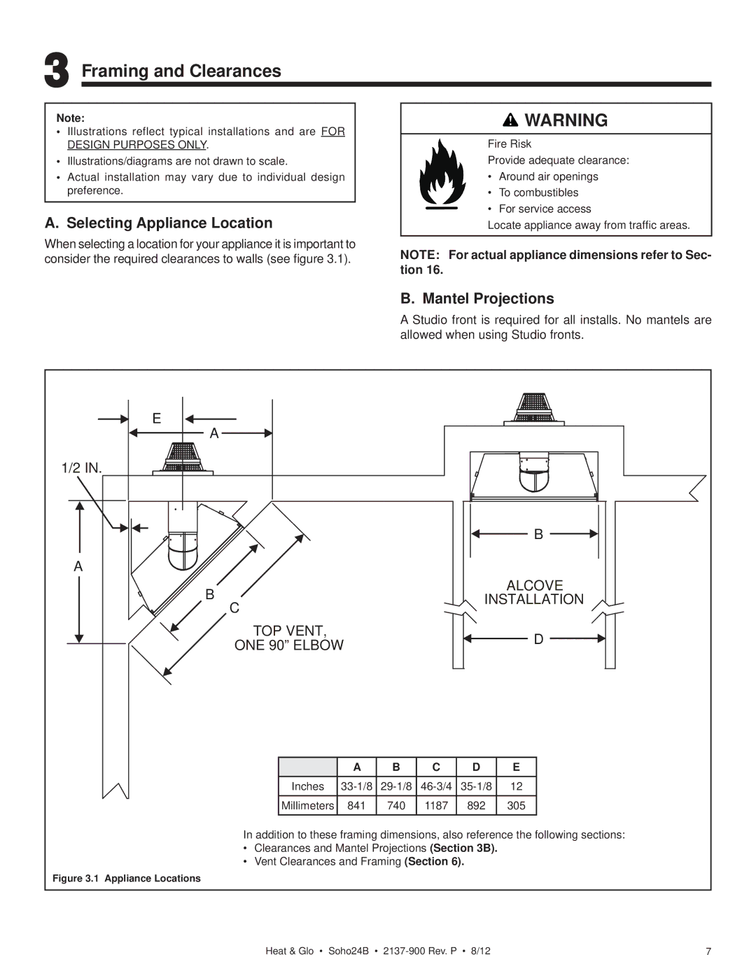 Heat & Glo LifeStyle 2137-900 owner manual Framing and Clearances, Selecting Appliance Location, Mantel Projections 