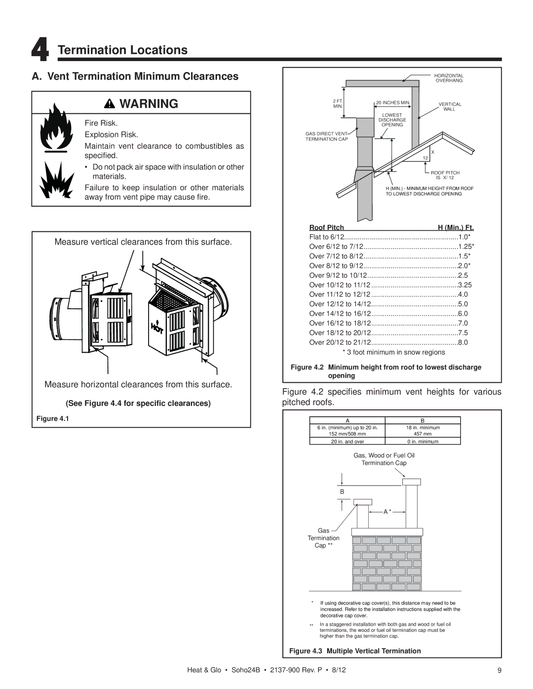 Heat & Glo LifeStyle 2137-900 Termination Locations, Vent Termination Minimum Clearances, See .4 for speciﬁc clearances 