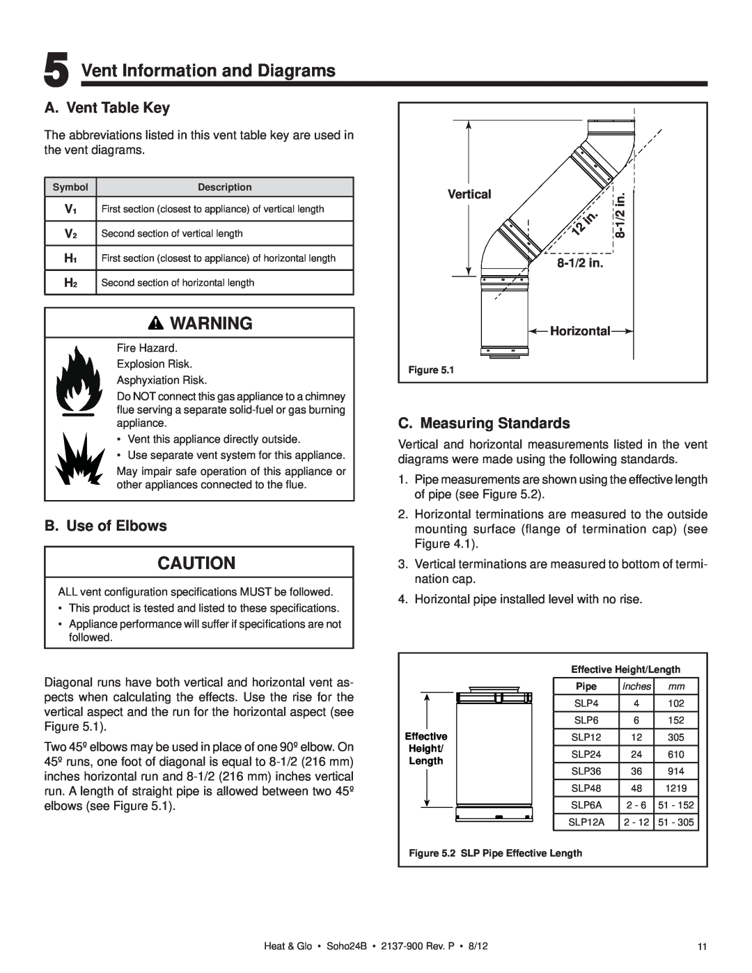 Heat & Glo LifeStyle 2137-900 Vent Information and Diagrams, A. Vent Table Key, B. Use of Elbows, C. Measuring Standards 