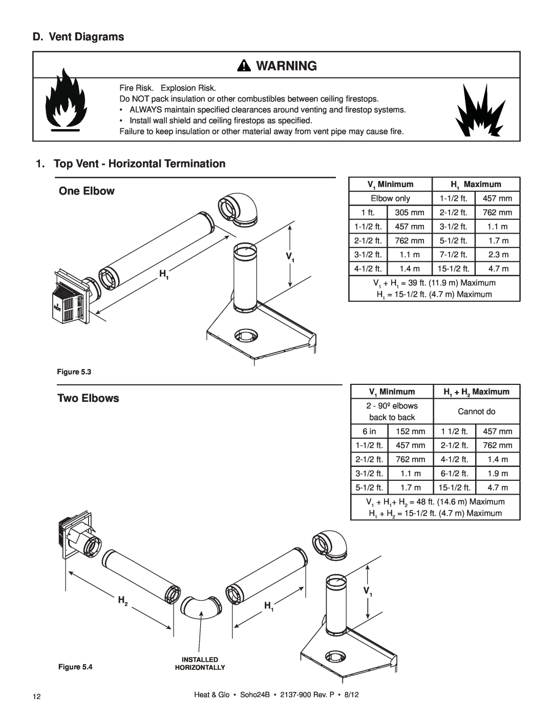 Heat & Glo LifeStyle 2137-900 D. Vent Diagrams, Top Vent - Horizontal Termination, One Elbow, Two Elbows, V1 Minimum 