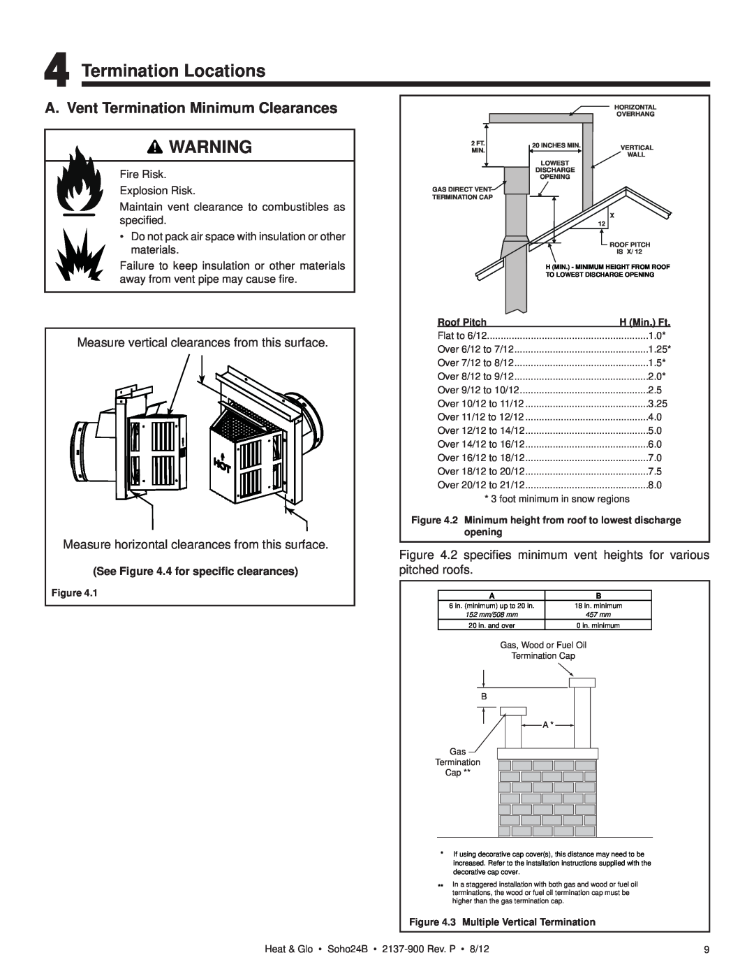 Heat & Glo LifeStyle 2137-900 Termination Locations, A. Vent Termination Minimum Clearances, See .4 for speciﬁc clearances 