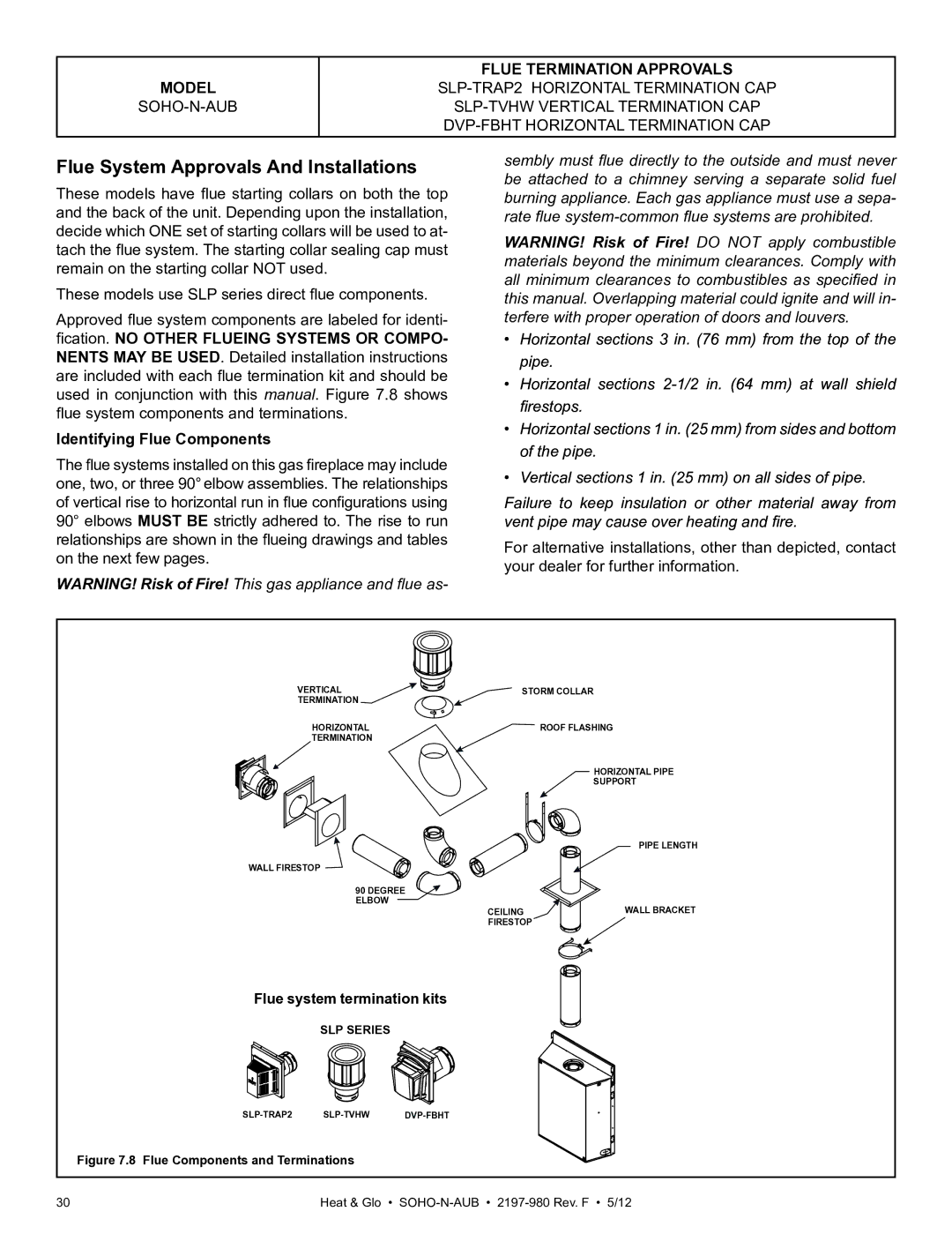 Heat & Glo LifeStyle 2197-980 owner manual Flue System Approvals And Installations, Model, Flue Termination Approvals 