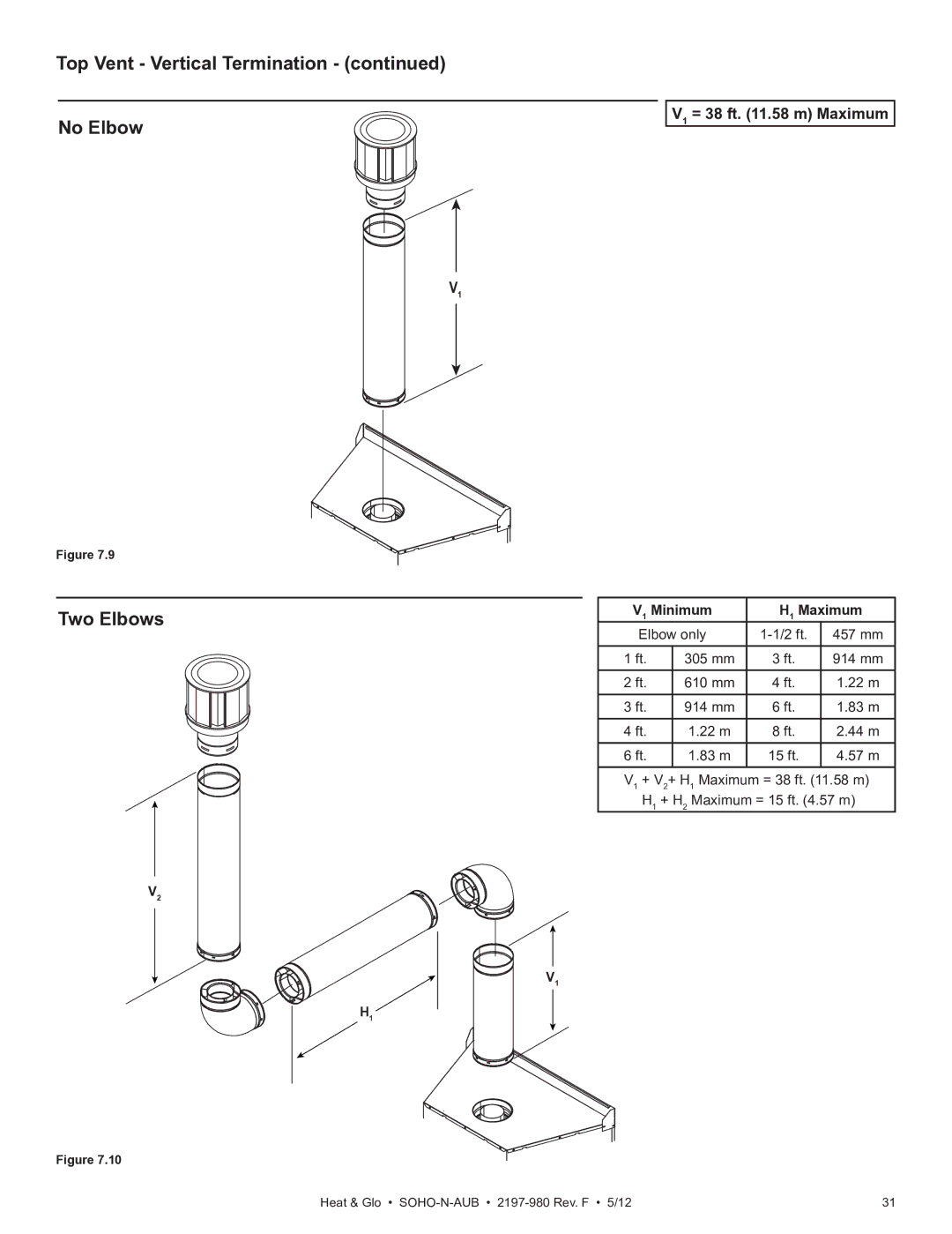 Heat & Glo LifeStyle 2197-980 owner manual V1 = 38 ft .58 m Maximum, Minimum Maximum 