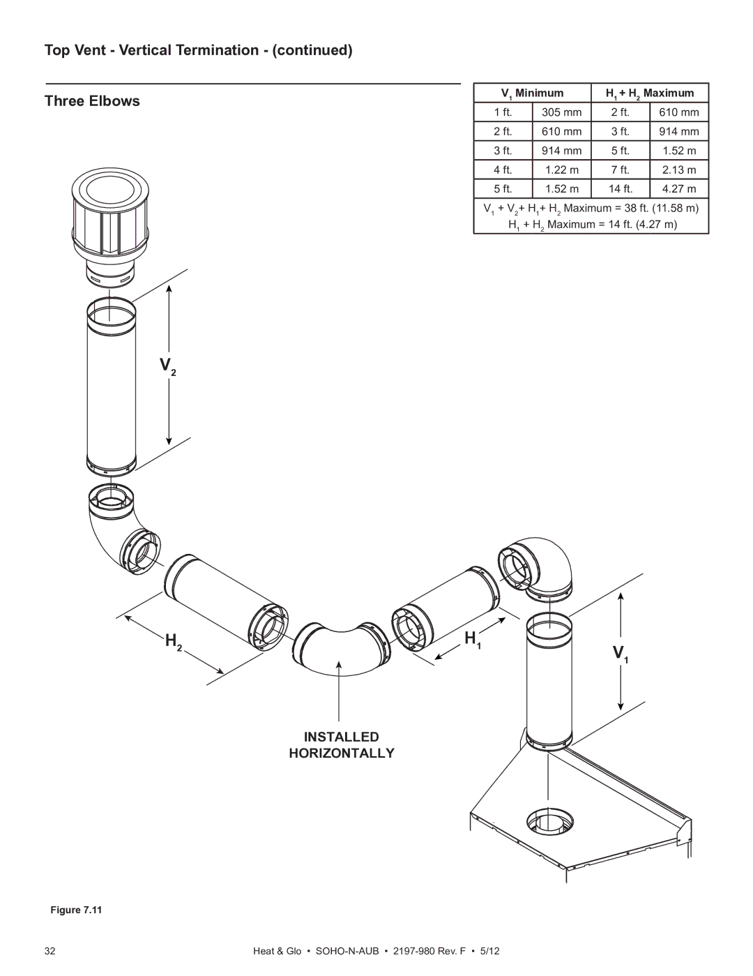 Heat & Glo LifeStyle 2197-980 owner manual Top Vent Vertical Termination Three Elbows, V1 Minimum H1 + H2 Maximum 