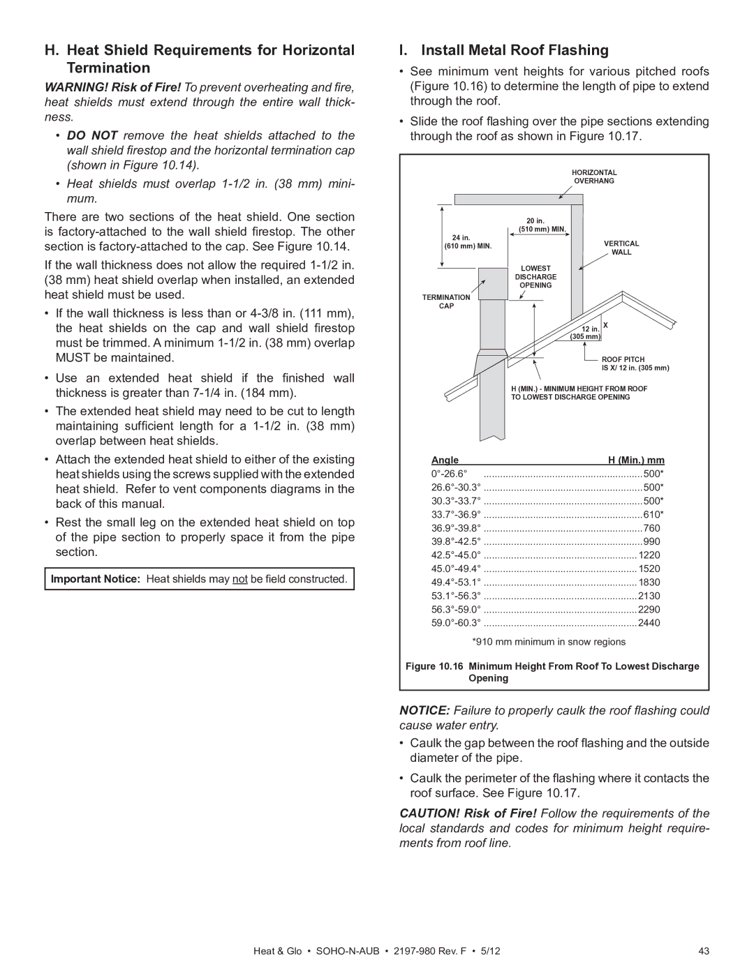 Heat & Glo LifeStyle 2197-980 owner manual Heat Shield Requirements for Horizontal Termination, Install Metal Roof Flashing 