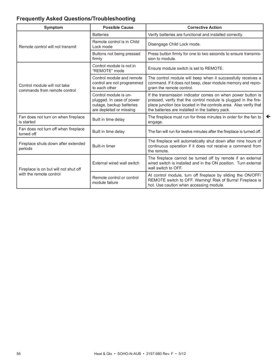 Heat & Glo LifeStyle 2197-980 Frequently Asked Questions/Troubleshooting, Symptom Possible Cause Corrective Action 