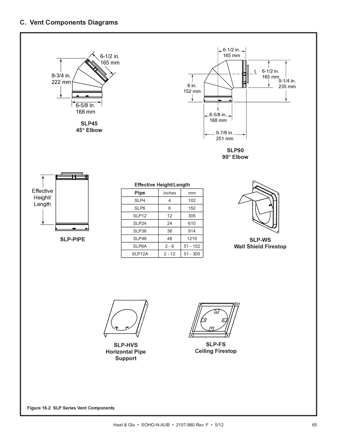 Heat & Glo LifeStyle 2197-980 owner manual Vent Components Diagrams, SLP45, SLP90, Slp-Hvs Slp-Fs 