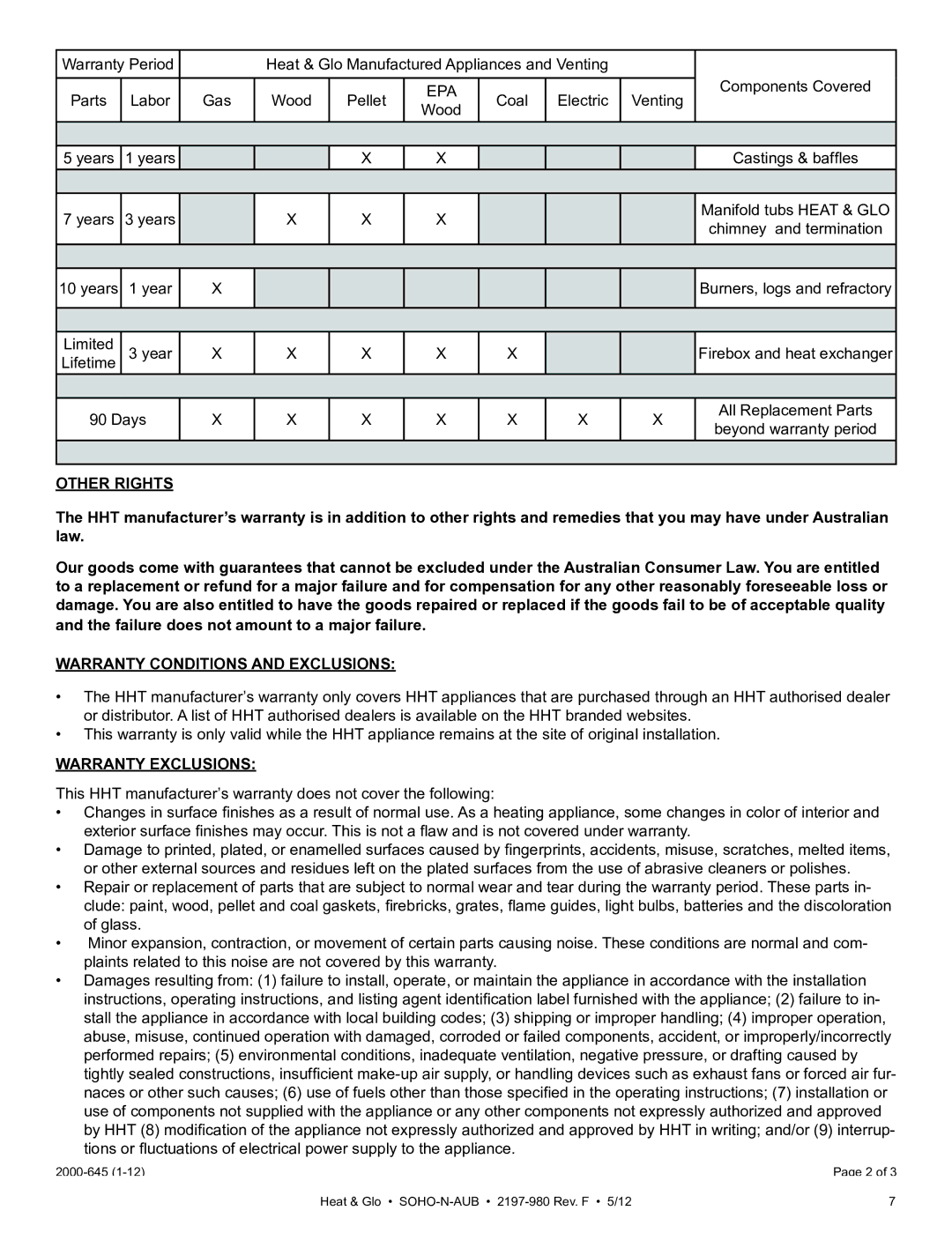 Heat & Glo LifeStyle 2197-980 owner manual Other Rights, Warranty Conditions and Exclusions, Warranty Exclusions 