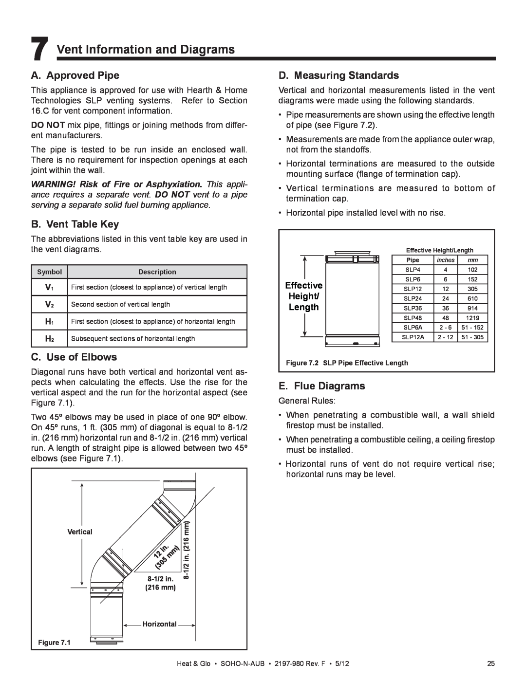 Heat & Glo LifeStyle 2197-980 Vent Information and Diagrams, A. Approved Pipe, B. Vent Table Key, C. Use of Elbows 