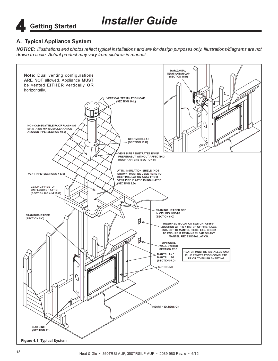 Heat & Glo LifeStyle 350TRSILP-AUF, 350TRSI-AUF owner manual Getting Started, Typical Appliance System 