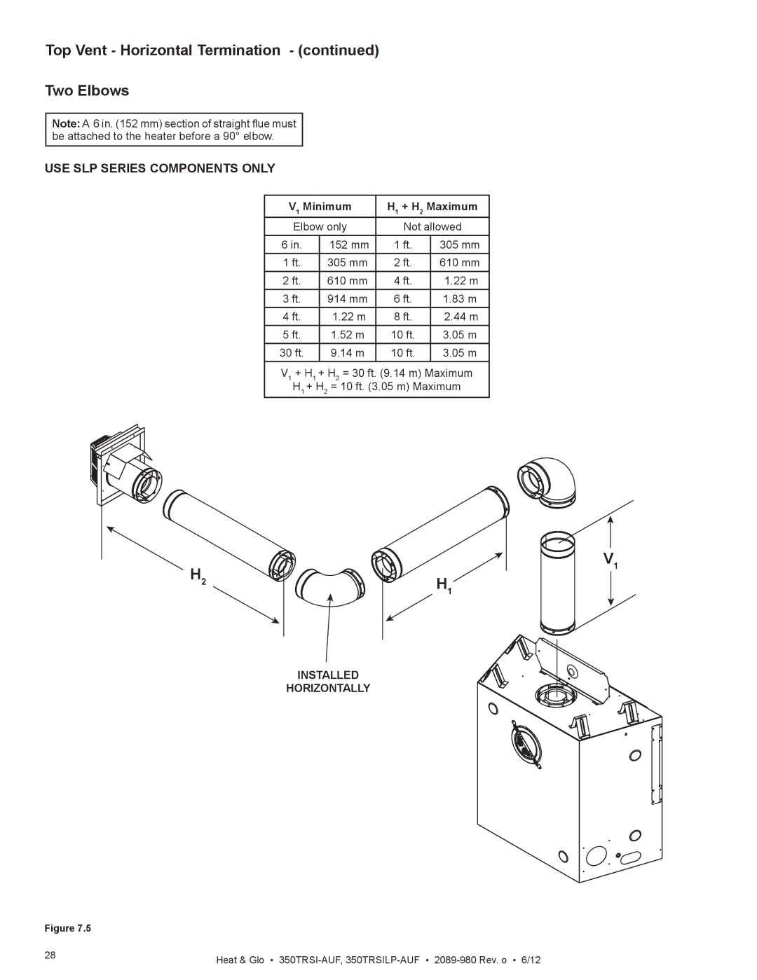 Heat & Glo LifeStyle 350TRSILP-AUF, 350TRSI-AUF Top Vent Horizontal Termination Two Elbows, Minimum + H 2 Maximum 