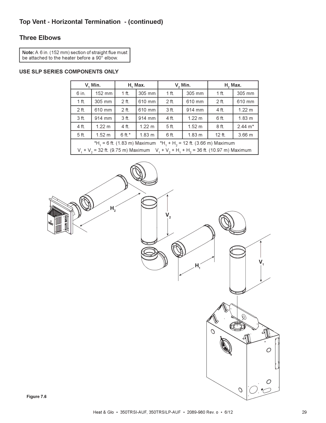 Heat & Glo LifeStyle 350TRSI-AUF, 350TRSILP-AUF owner manual Top Vent Horizontal Termination Three Elbows, Min Max 