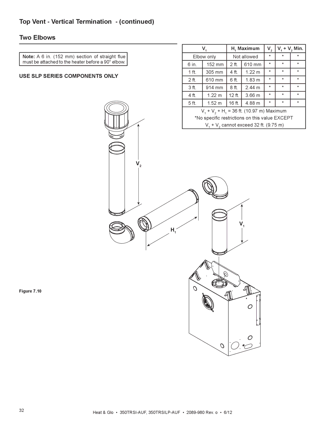 Heat & Glo LifeStyle 350TRSILP-AUF, 350TRSI-AUF Top Vent Vertical Termination Two Elbows, H1 Maximum V1 + V2 Min 