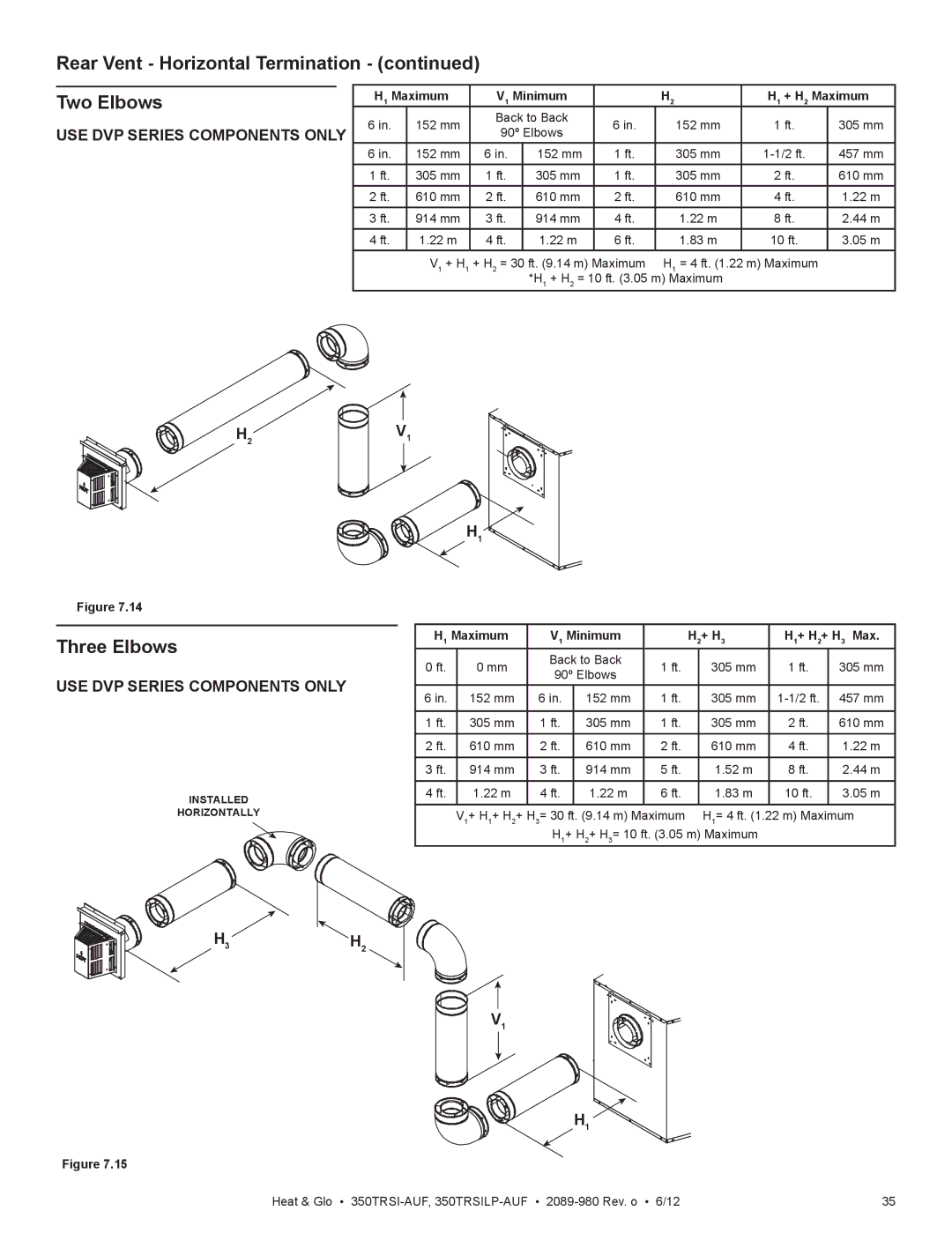 Heat & Glo LifeStyle 350TRSI-AUF, 350TRSILP-AUF owner manual Rear Vent Horizontal Termination Two Elbows, H3H2 