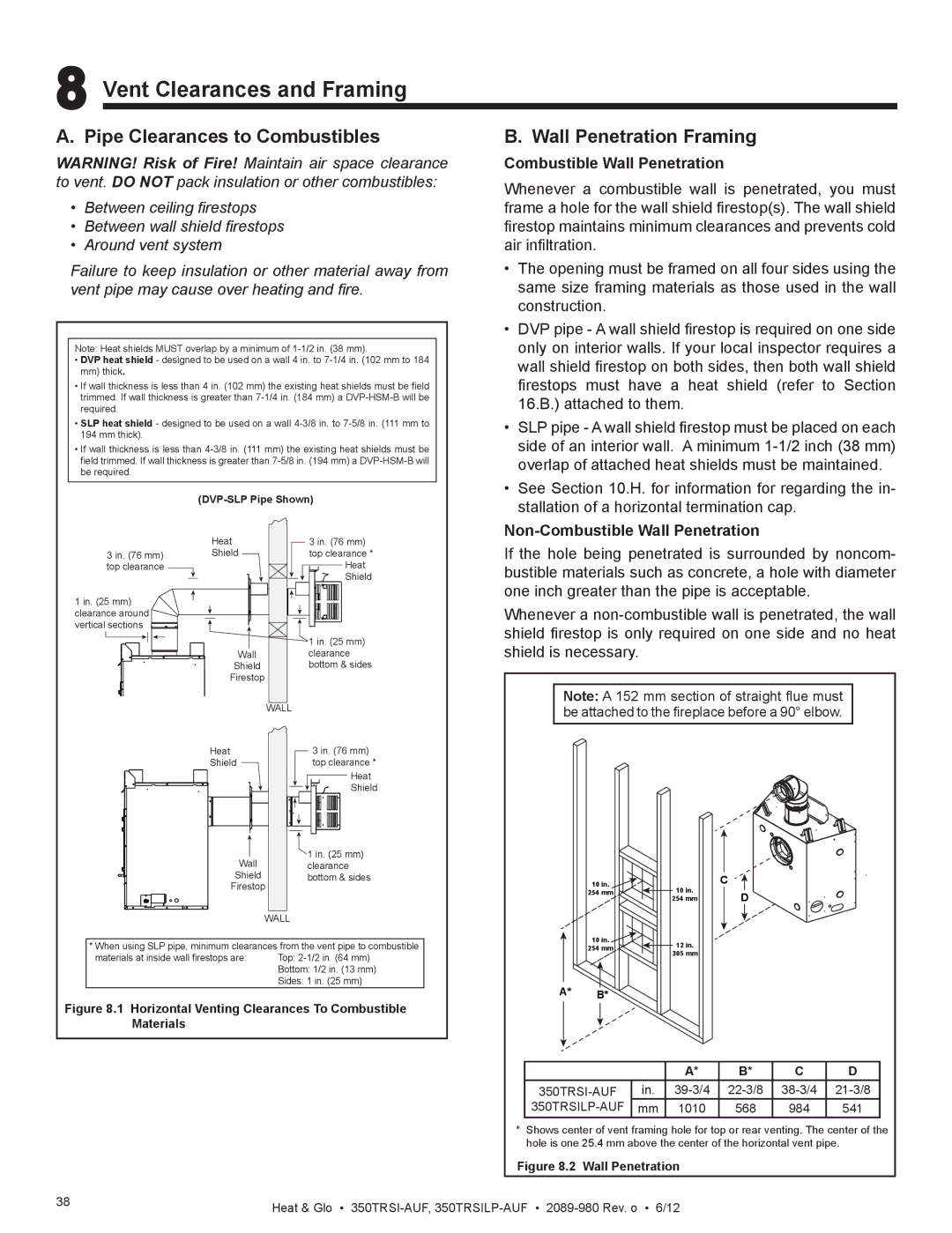 Heat & Glo LifeStyle 350TRSILP-AUF Vent Clearances and Framing, Pipe Clearances to Combustibles, Wall Penetration Framing 