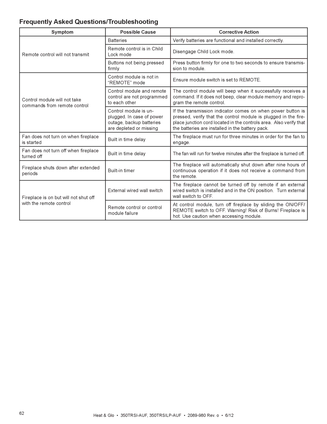 Heat & Glo LifeStyle 350TRSILP-AUF Frequently Asked Questions/Troubleshooting, Symptom Possible Cause Corrective Action 