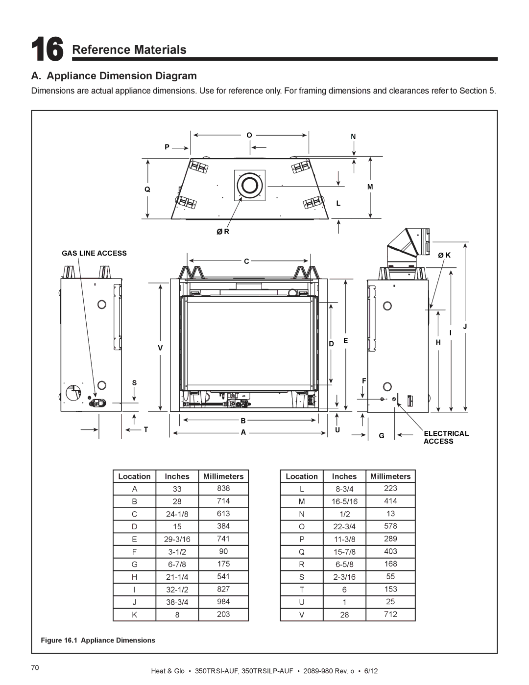 Heat & Glo LifeStyle 350TRSILP-AUF Reference Materials, Appliance Dimension Diagram, Location Inches Millimeters 