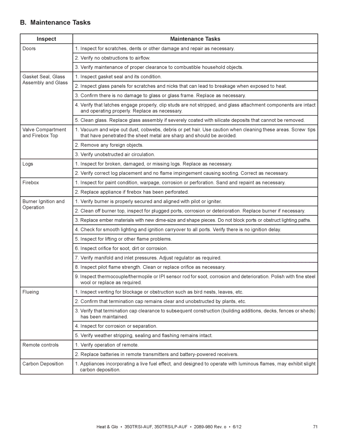 Heat & Glo LifeStyle 350TRSI-AUF, 350TRSILP-AUF owner manual Inspect Maintenance Tasks 