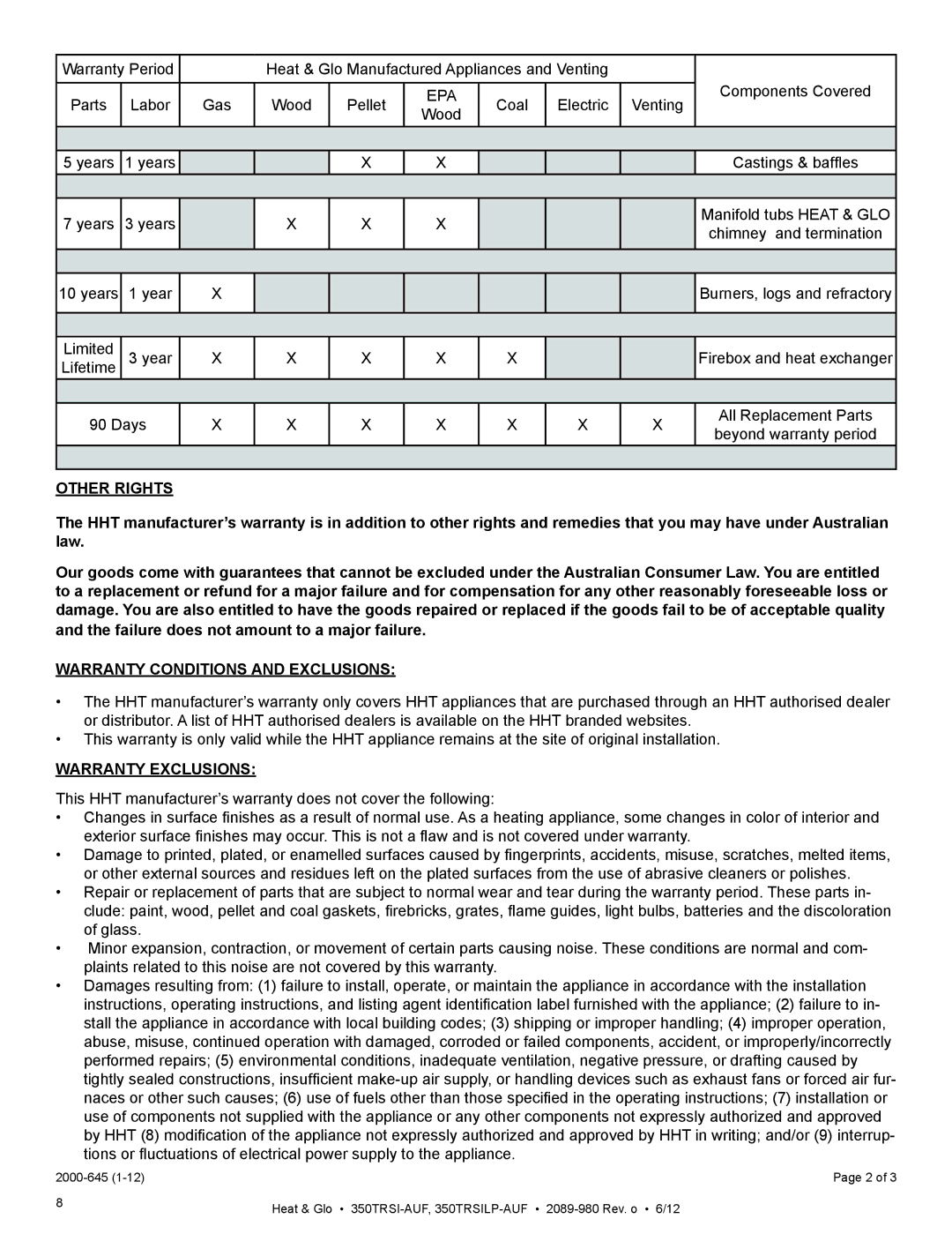 Heat & Glo LifeStyle 350TRSILP-AUF, 350TRSI-AUF Other Rights, Warranty Conditions and Exclusions, Warranty Exclusions 