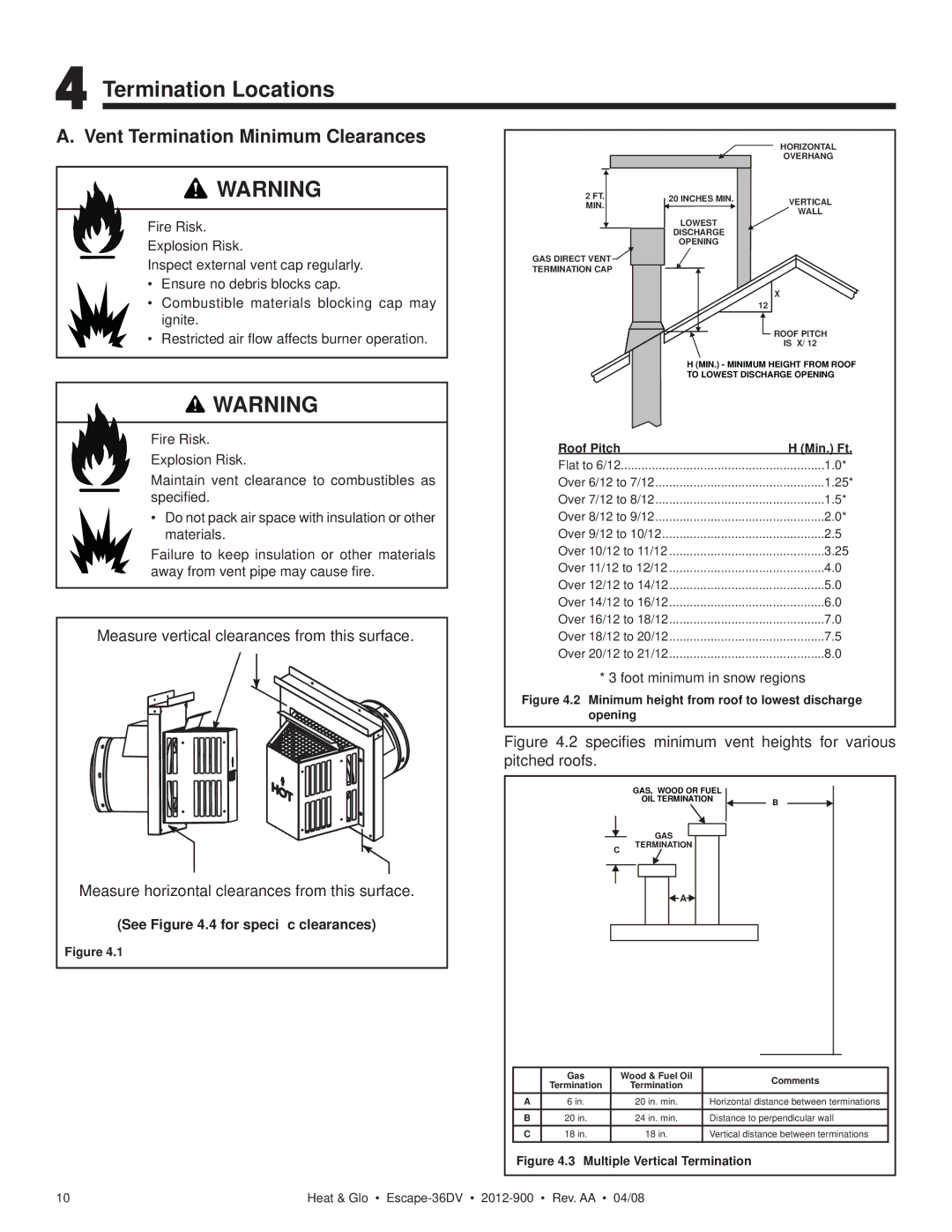 Heat & Glo LifeStyle 36DV Termination Locations, Vent Termination Minimum Clearances, See .4 for speciﬁc clearances 