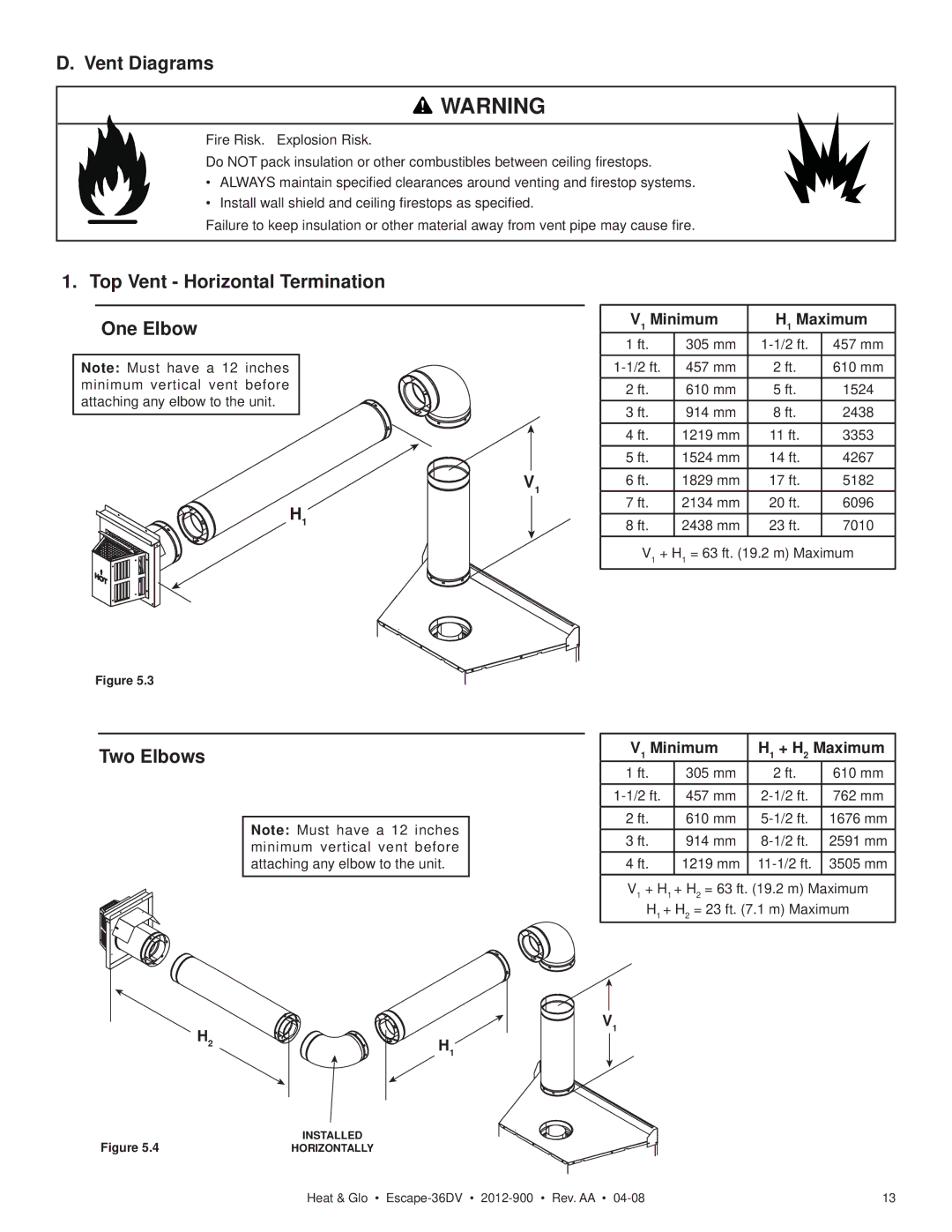 Heat & Glo LifeStyle 36DV Vent Diagrams, Top Vent Horizontal Termination One Elbow, Two Elbows, Minimum Maximum 