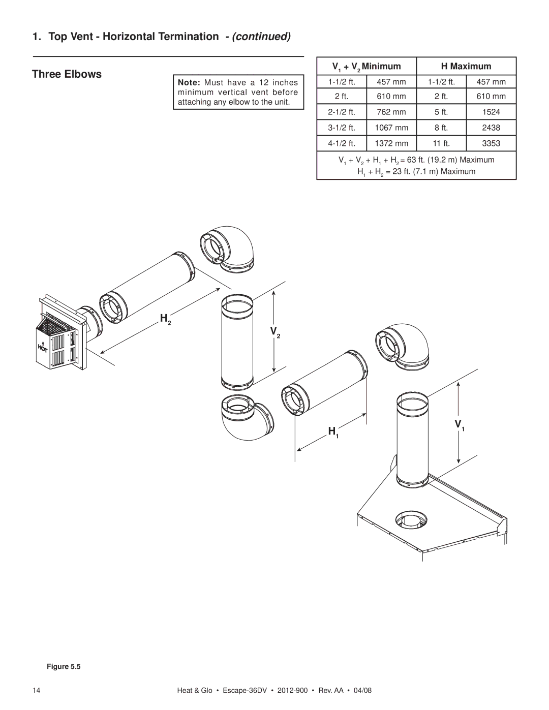 Heat & Glo LifeStyle 36DV owner manual Top Vent Horizontal Termination Three Elbows, V1 + V2 Minimum Maximum 