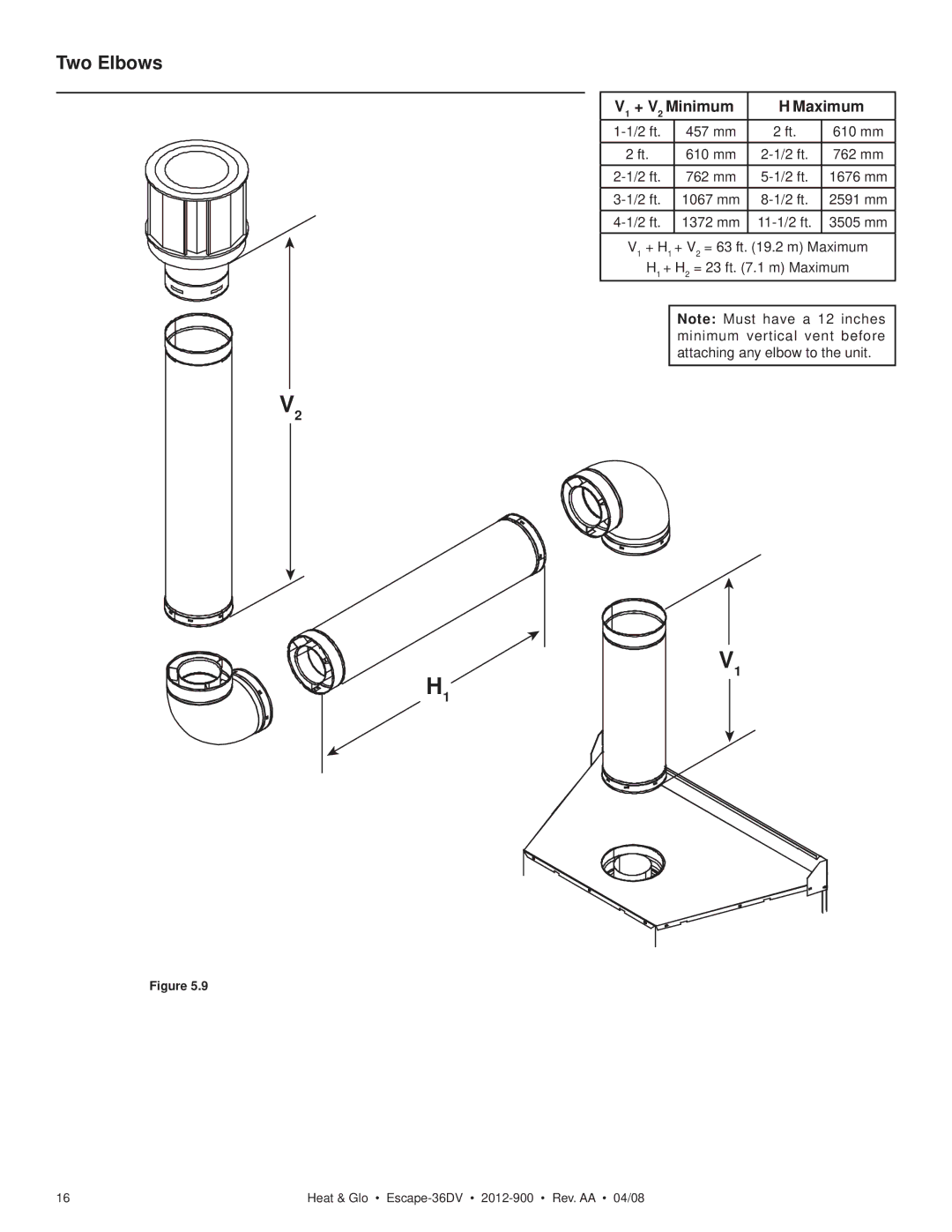 Heat & Glo LifeStyle 36DV owner manual Two Elbows, + V 2 Minimum Maximum 