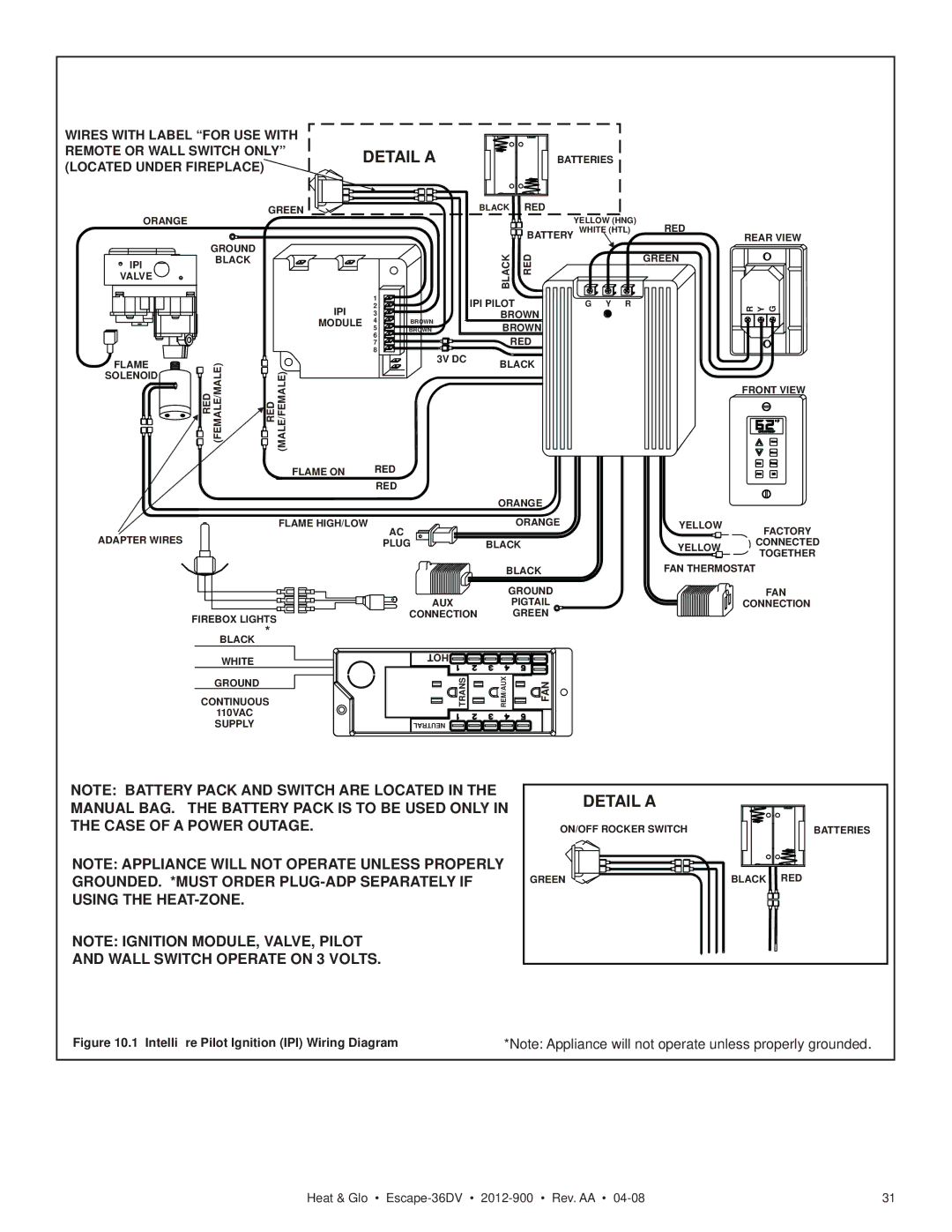 Heat & Glo LifeStyle 36DV owner manual Detail a 