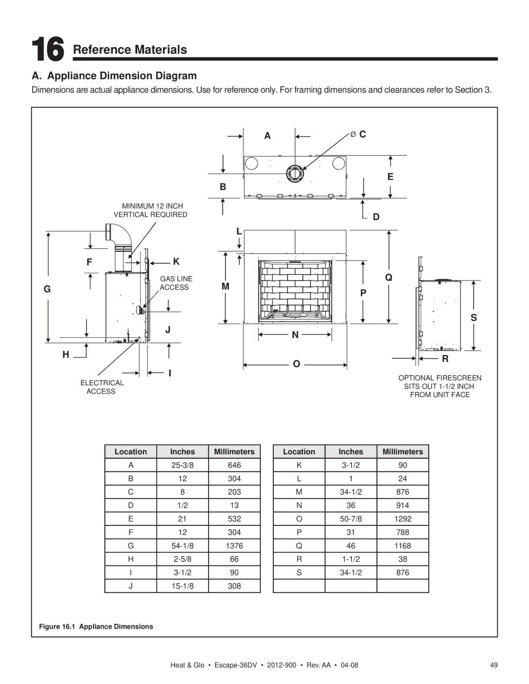 Heat & Glo LifeStyle 36DV owner manual Reference Materials, Appliance Dimension Diagram, Location Inches Millimeters 