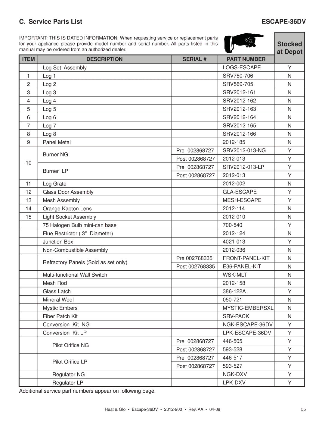 Heat & Glo LifeStyle 36DV owner manual Service Parts List, Stocked, At Depot 