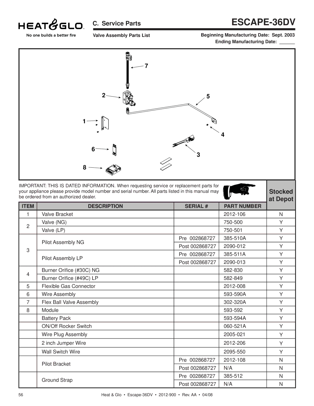 Heat & Glo LifeStyle 36DV owner manual Be ordered from an authorized dealer 